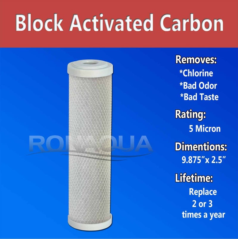 Ronaqua 4 Block Activated Carbon 5 Micron Water Filters WELL-MATCHED with WFPFC8002, WFPFC9001, WHCF-WHWC, WHEF-WHWC, FXWTC, SCWH-5 - Image 2